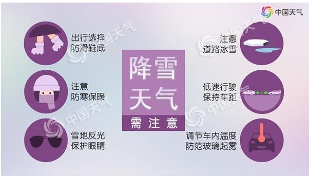 全國(guó)大部寒冷中進(jìn)入“三九” 南方今年首輪大范圍雨雪來(lái)襲