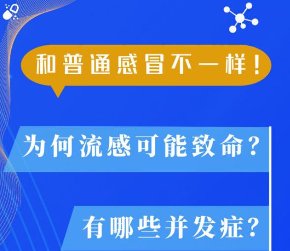 和普通感冒不一樣！為何流感可能致命？有哪些并發(fā)癥？