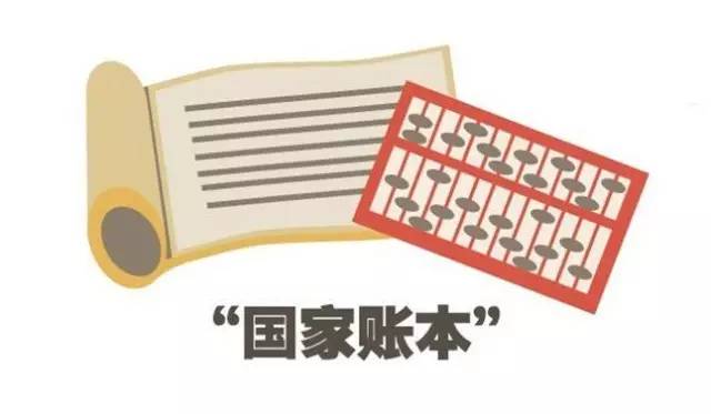 看“國(guó)家賬本”，今年的錢(qián)怎樣花？