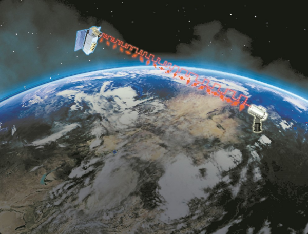 我國首次實現(xiàn)萬公里星地量子通信