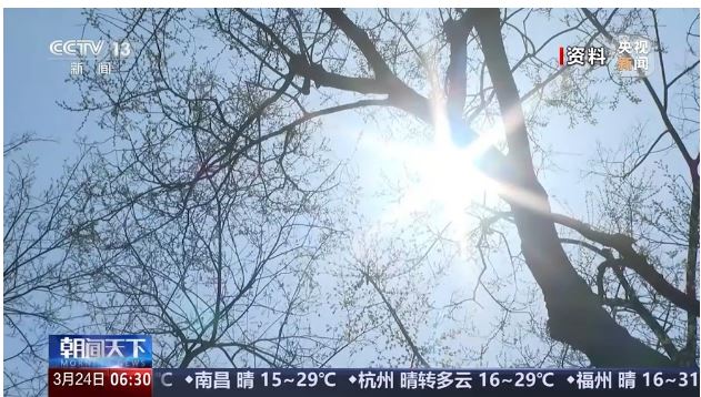 厚衣服先別收！氣溫將反轉(zhuǎn) 本周多地降溫或超20℃