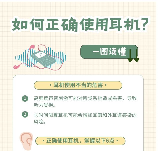 健康中國(guó)｜如何正確使用耳機(jī)？一圖讀懂