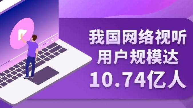 我國網(wǎng)絡視聽用戶規(guī)模達10.91億人