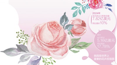我國(guó)種苗花卉企業(yè)年產(chǎn)值超5200億元