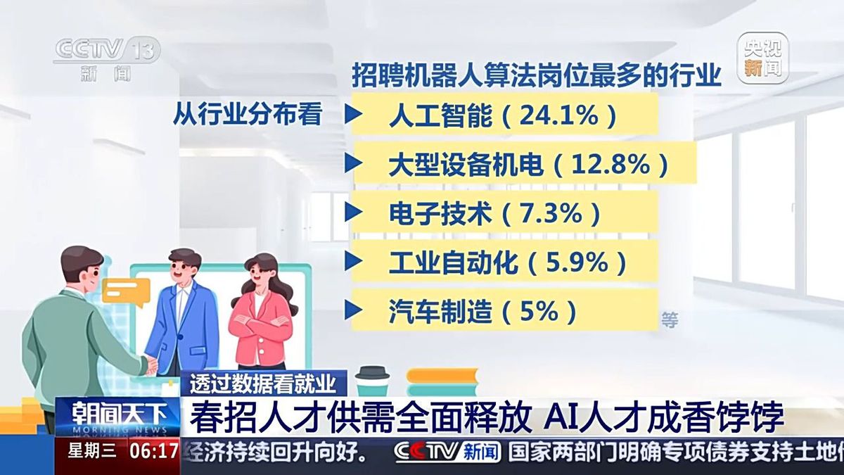 哪些行業(yè)、哪類人才火爆就業(yè)市場？ 透過數(shù)據(jù)看春招市場新動向