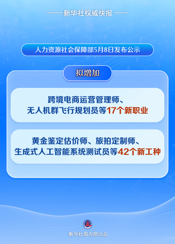 職業(yè)上新！42個新工種亮相