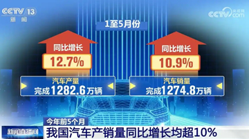 前五月產(chǎn)銷量同比增長(zhǎng)均超10%——汽車行業(yè)運(yùn)行穩(wěn)中向好