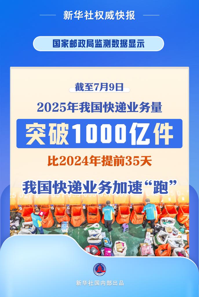 突破1000億件！今年我國快遞業(yè)務(wù)加速“跑”