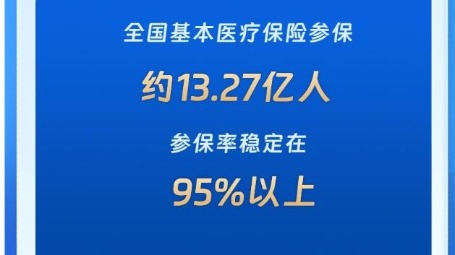 新華社權(quán)威快報丨我國基本醫(yī)保參保率穩(wěn)定在95%以上