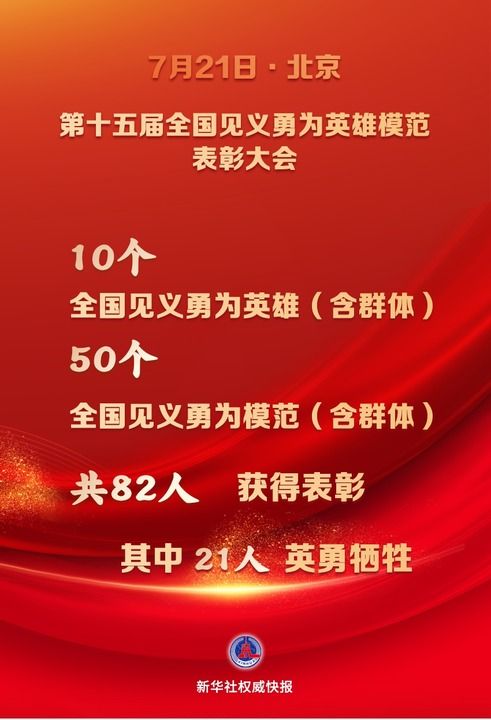 新華鮮報|閃光一刻皆永恒！致敬82位見義勇為英模