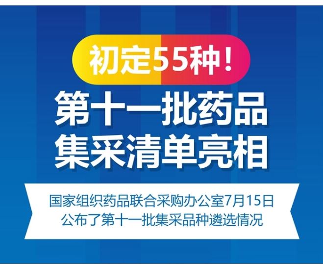 初定55種！第十一批藥品集采清單亮相