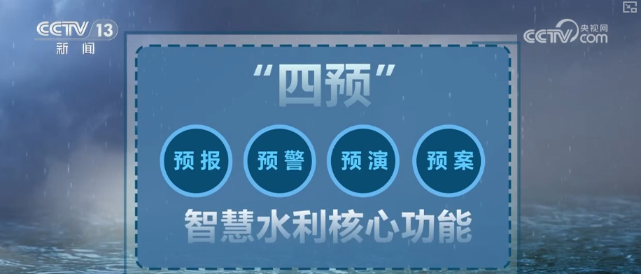 防汛“硬核”科技筑牢智慧水利安全防線 | 水利科普