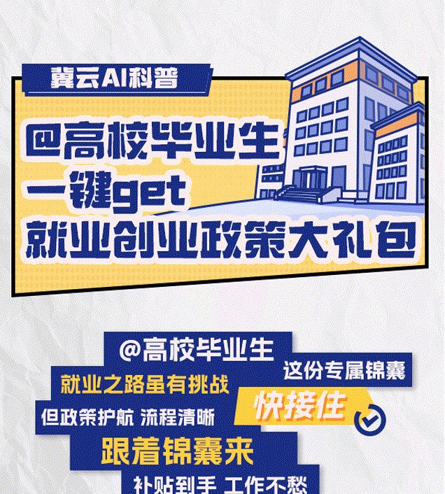冀云AI科普丨@高校畢業(yè)生，一鍵get就業(yè)創(chuàng)業(yè)政策大禮包