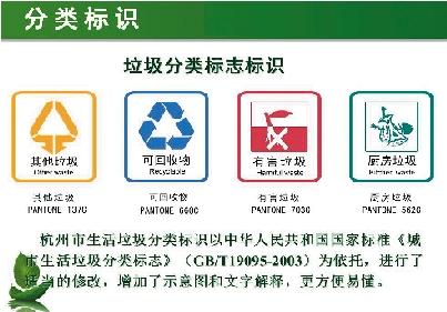 北京部分中小學(xué)普及垃圾分類(lèi) 鼓勵(lì)學(xué)生主動(dòng)回收分類(lèi)